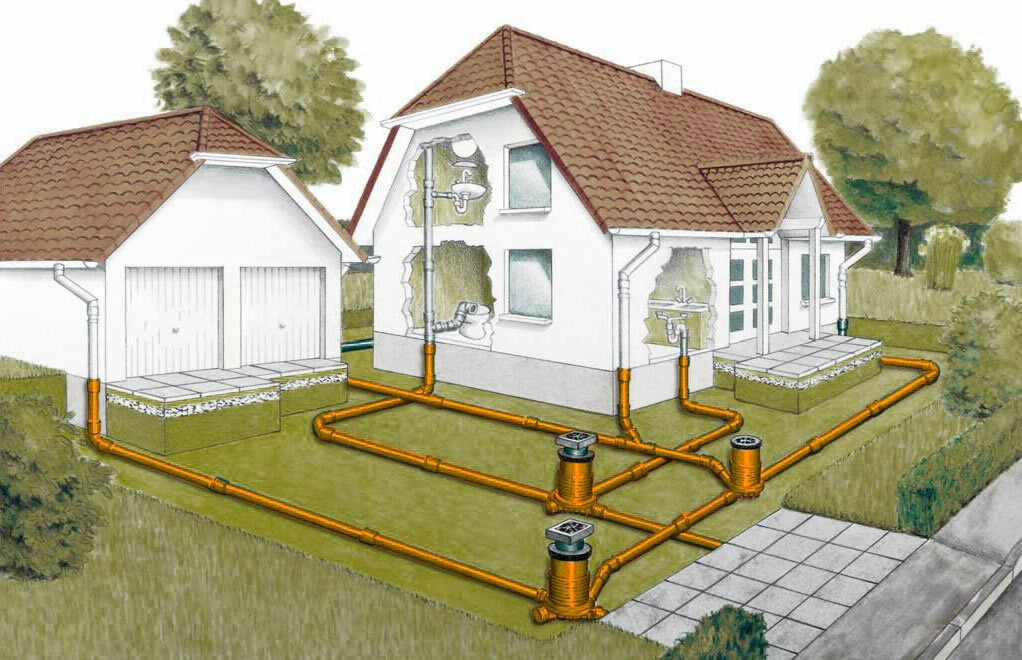 инженерные системы